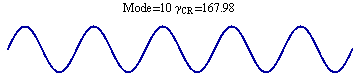 Graphics:Mode=10 γ_CR = 167.98