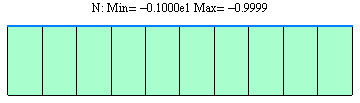 Graphics:N: Min= -0.1000e1 Max= -0.9999