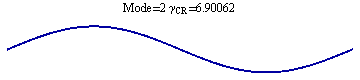 Graphics:Mode=2 γ_CR = 6.90062